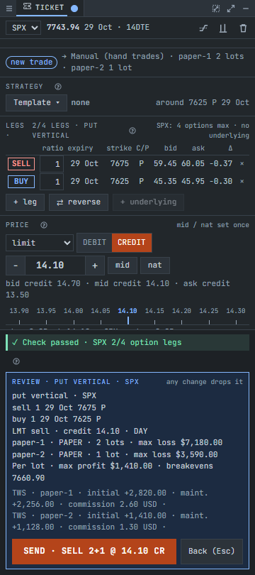 The ticket at Review: a put vertical for two paper accounts, with each account's lots, max loss and broker initial margin, maintenance margin and commission. Demo data.